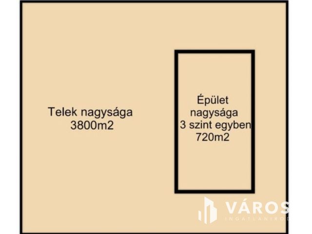Zalakaroson, 25 szobás Családi ház, Apartmanház!